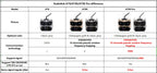 RadioLink AT9S Pro 2.4GHz 10/12CH Radio Transmitter