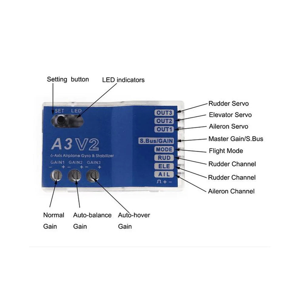 A3 V2 3-Axis Gyro Flight Stabilizer for RC Airplane