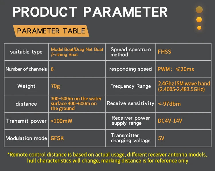 HOTRC DS-600 2.4GHz 6CH Radio System