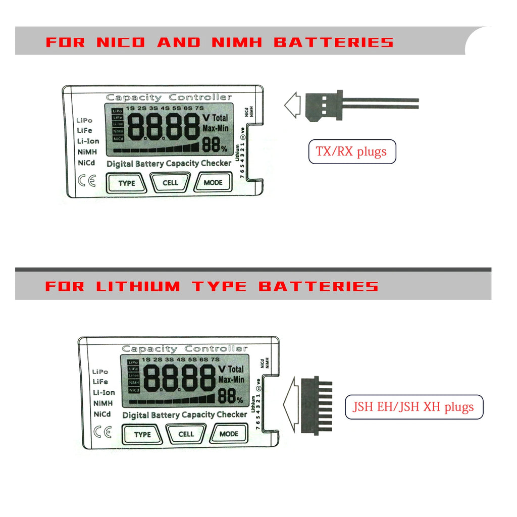 CellMeter 7 Battery Capacity Checker