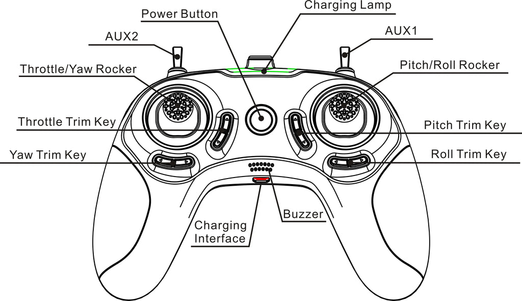 EMAX EZ Pilot 82mm Indoor FPV Drone RTF