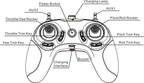 EMAX EZ Pilot 82mm Indoor FPV Drone RTF