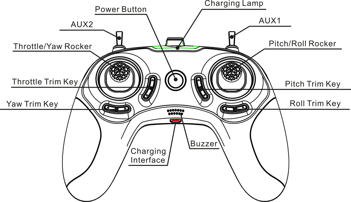 EMAX EZ Pilot 82mm Indoor FPV Drone RTF