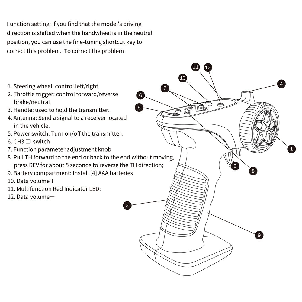 TX4 2.4GHz 4CH RC Car Radio Transmitter
