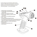 TX4 2.4GHz 4CH RC Car Radio Transmitter