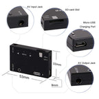 Mini FPV DVR Recorder NTSC/PAL