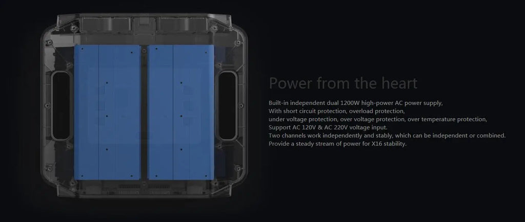 ISDT X16 Dual-Channel 2x1100W 20A Charger