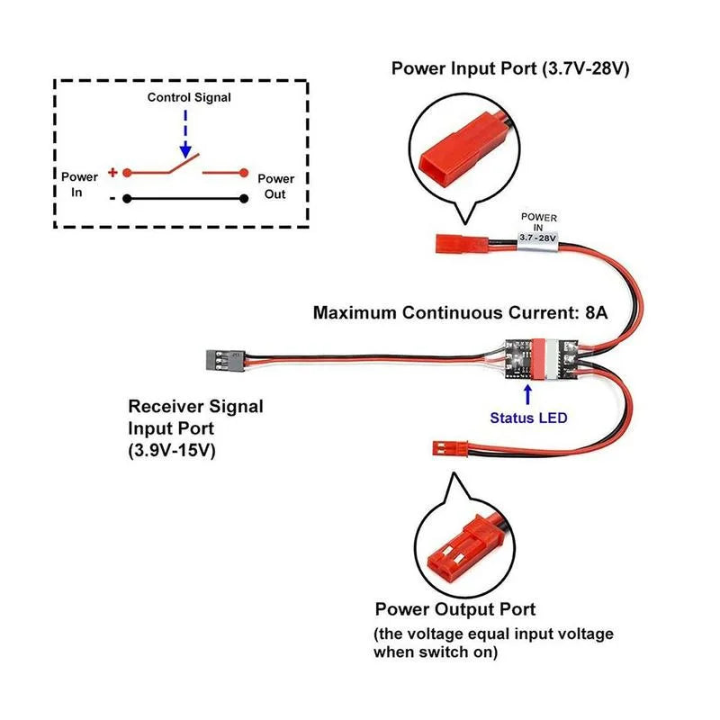 2-20A High-Current RC Electronic Switch