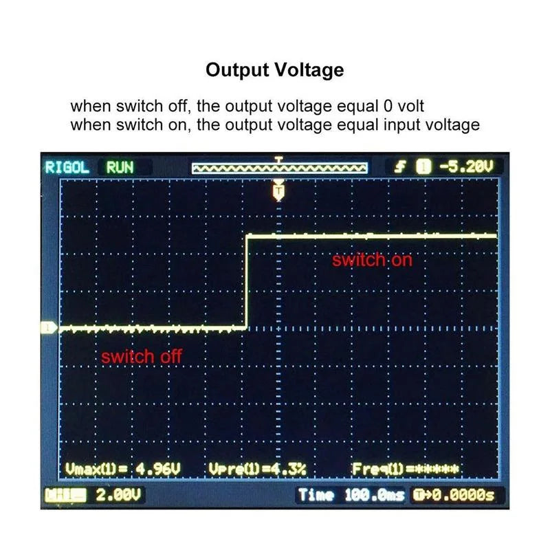 2-20A High-Current RC Electronic Switch