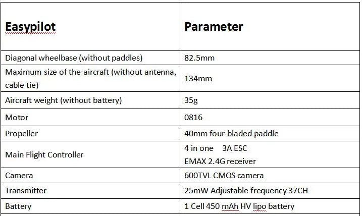 EMAX EZ Pilot 82mm Indoor FPV Drone RTF