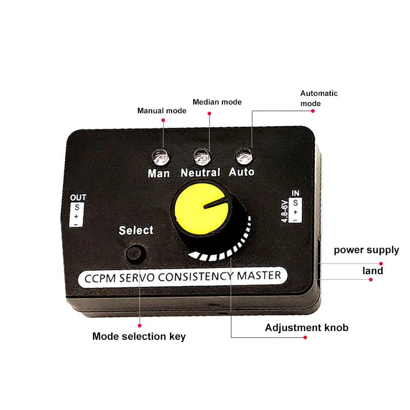 3CH Servo & ESC Tester