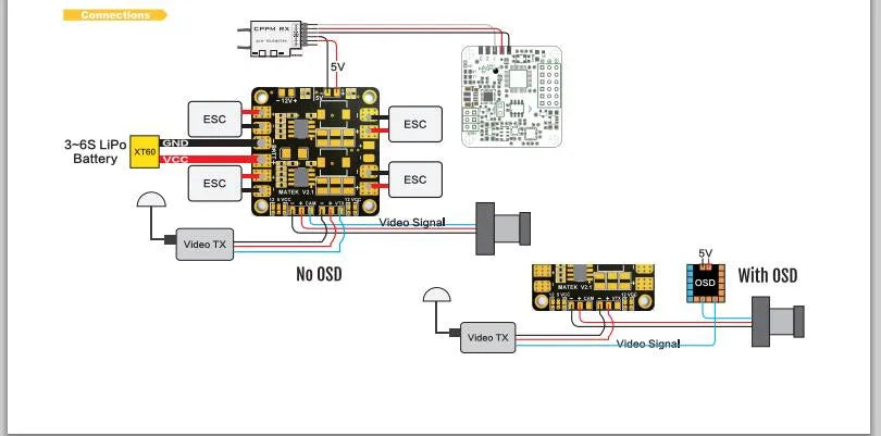 Matek Systems Mini Power Hub PDB with 5V/12V BEC