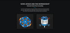 SunnySky X2820III Brushless Motor 860/1000/1250KV