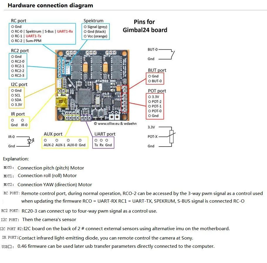Storm32 BGC V1.32 3-Axis Brushless Gimbal Controller