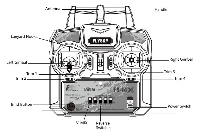 FlySky FS-i4X 2.4GHz 4CH Radio Transmitter