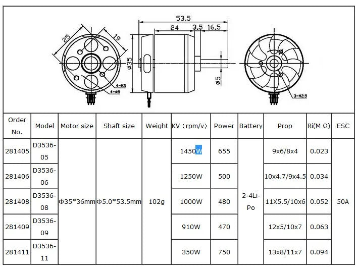 D3536 Brushless Motor 910-1450KV