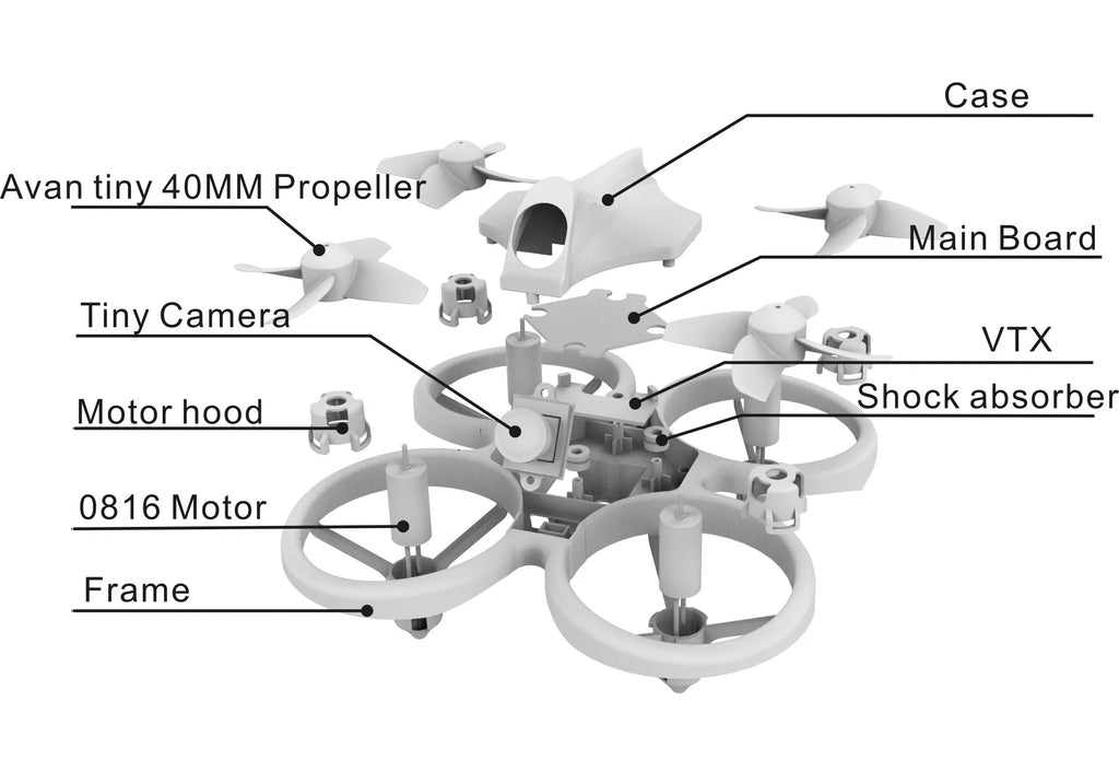 EMAX EZ Pilot 82mm Indoor FPV Drone RTF