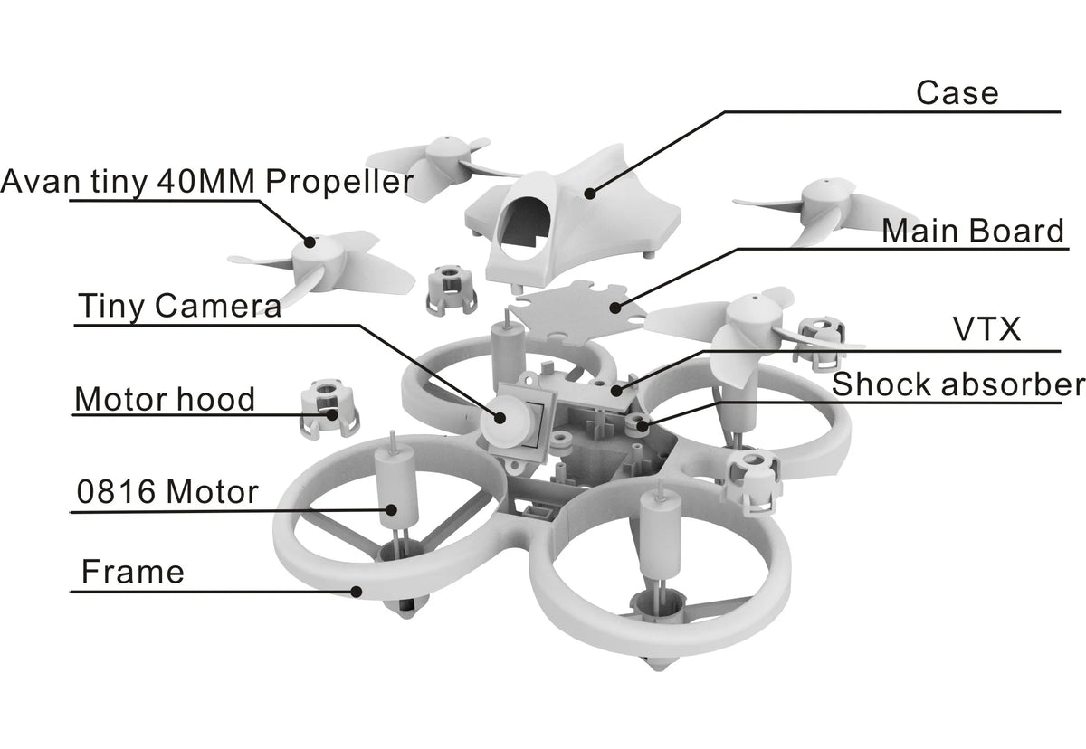 EMAX EZ Pilot 82mm Indoor FPV Drone RTF