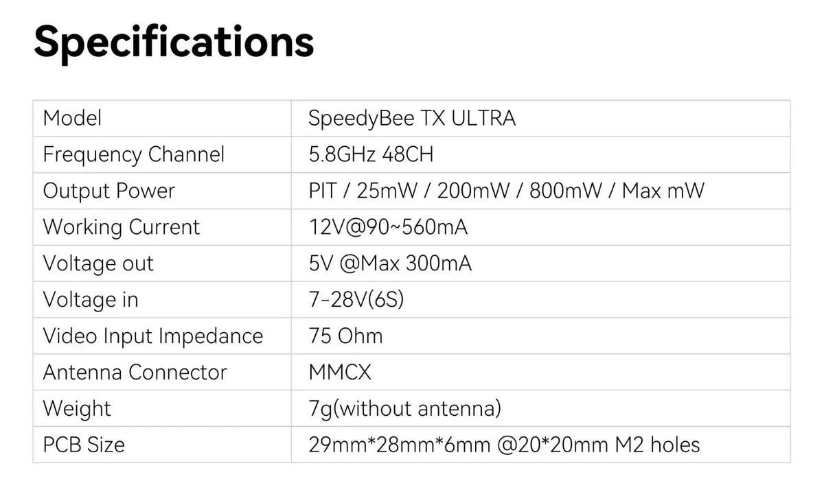 SpeedyBee TX ULTRA TX1600 5.8GHz 48CH 1.6W FPV VTX