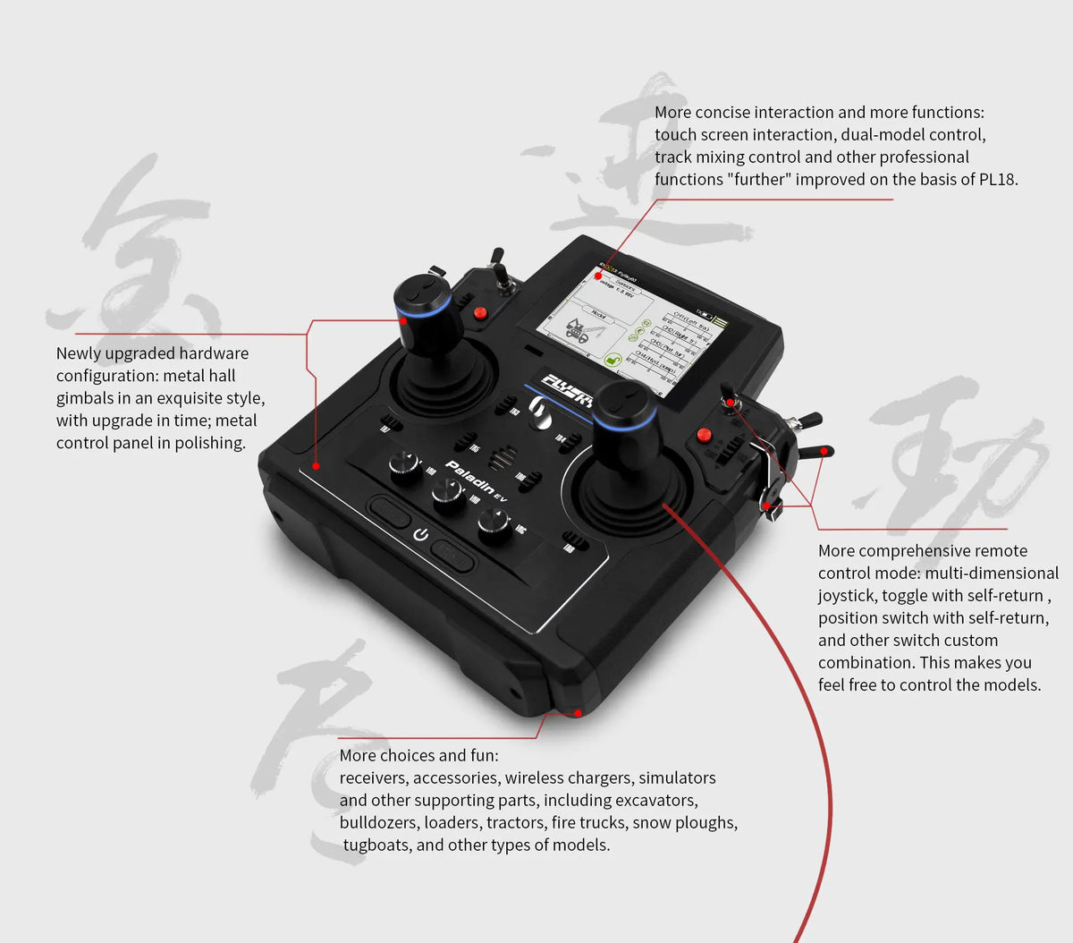 FlySky PL18 EV Paladin 2.4GHz 18CH Radio Transmitter