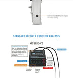 Microzone MC7 C7 Mini 2.4GHz Radio Transmitter