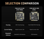 SpeedyBee F405 AIO V2 35A / 40A FC & ESC