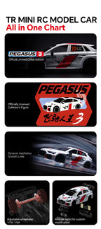 Turbo Racing C78 1:76 RTR RC Car