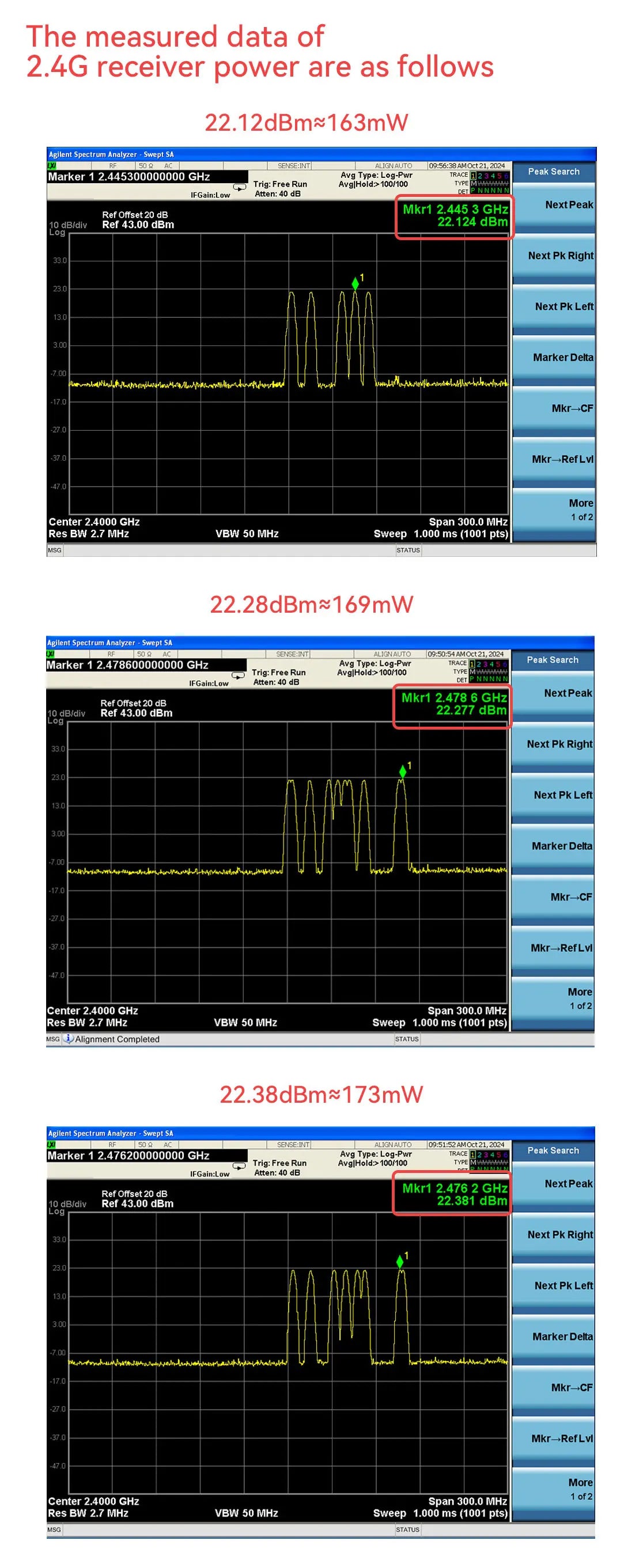 SpeedyBee Nano ExpressLRS Receiver 2.4GHz / 915MHz