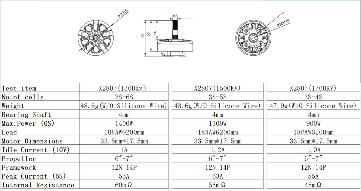 X2807 Brushless Motor 1300/1500/1700KV