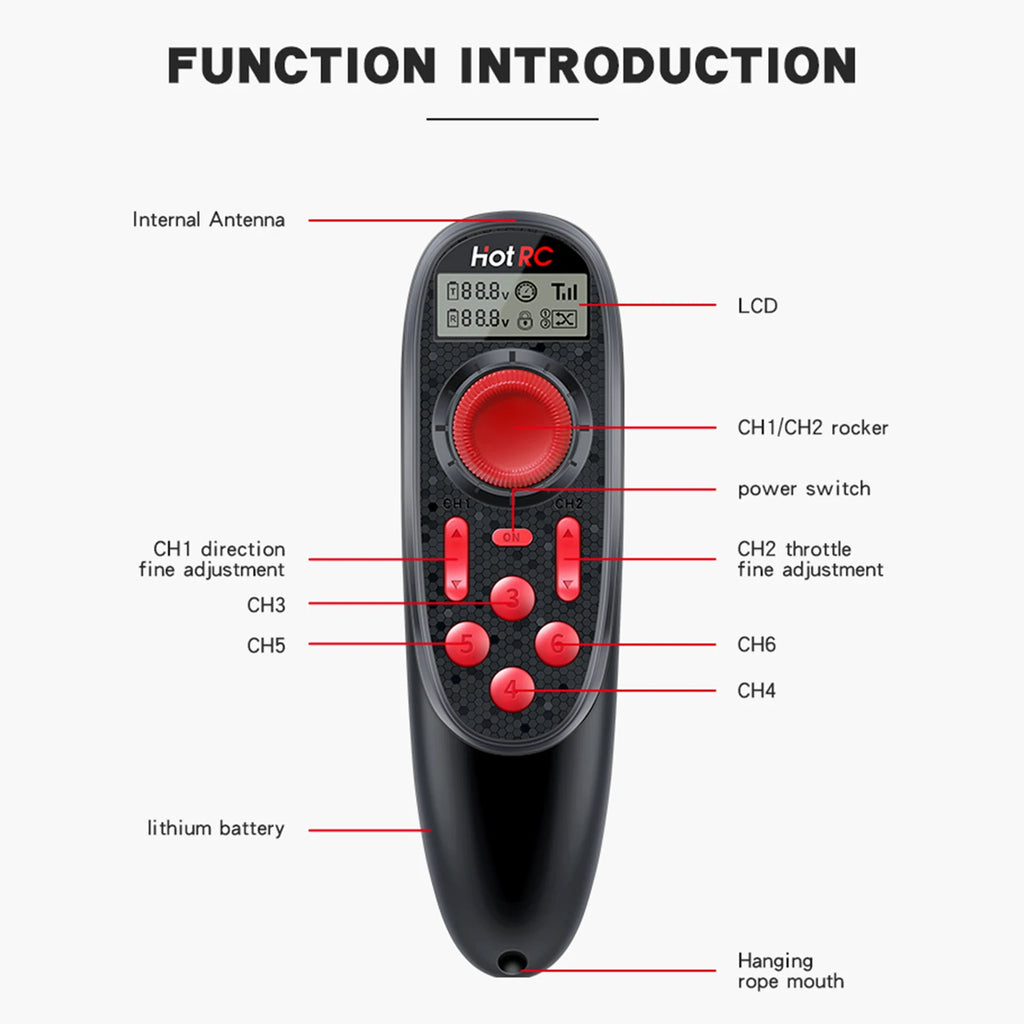 HOTRC DS-600 2.4GHz 6CH Radio System