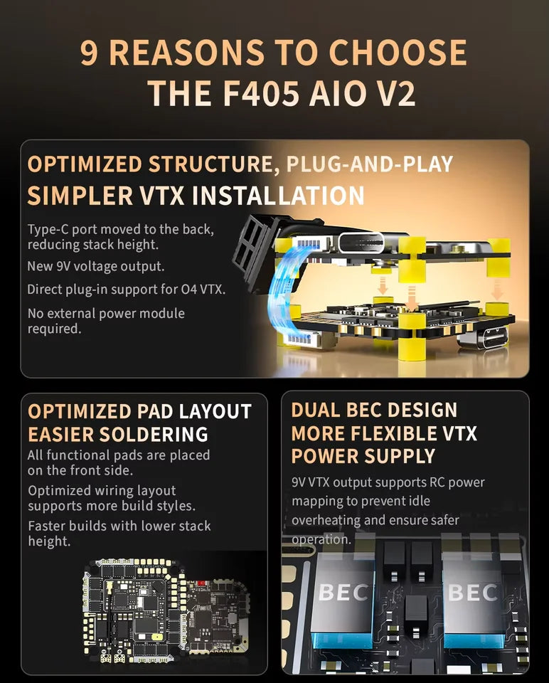 SpeedyBee F405 AIO V2 Flight Controller + 35A/40A ESC