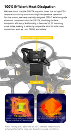 SpeedyBee Bee35 / Bee35 Pro 3.5-Inch O3 FPV Frame
