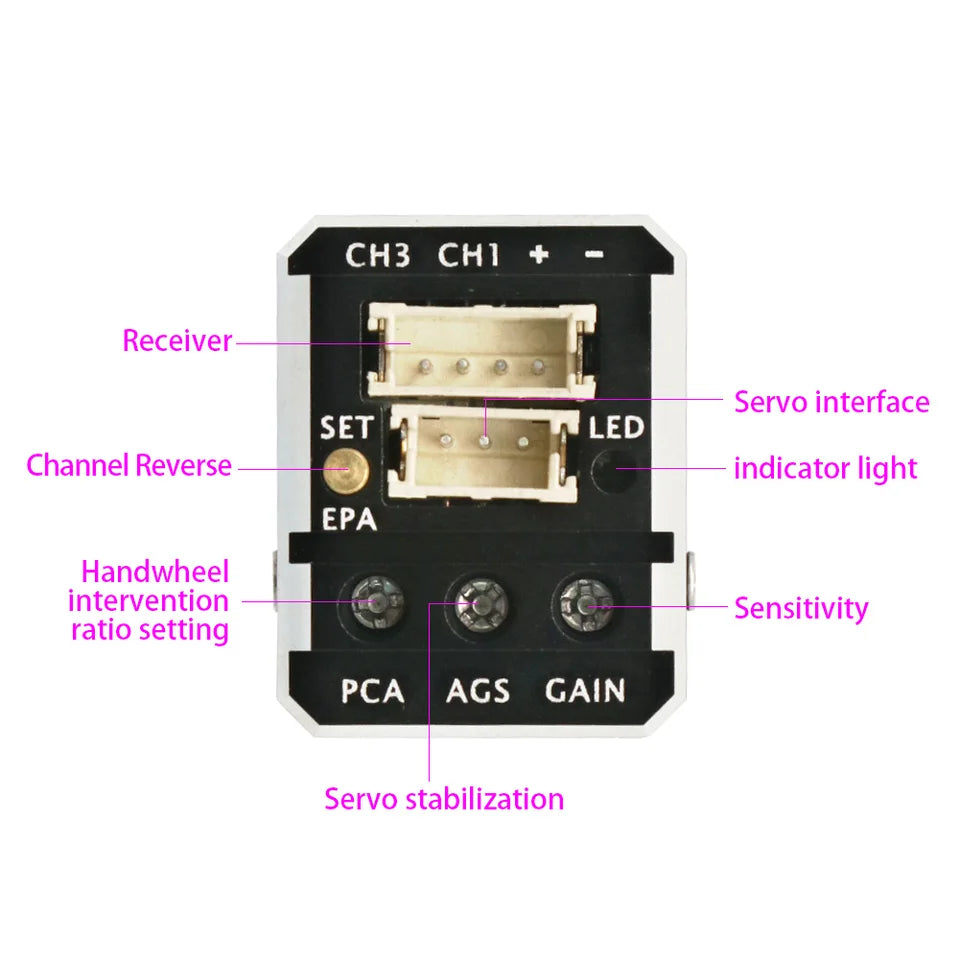 HOTRC F11 / F12 Gyro Stability Controller for RC Car & Boat