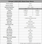 Digital Servo Series 6kg / 7kg / 15kg