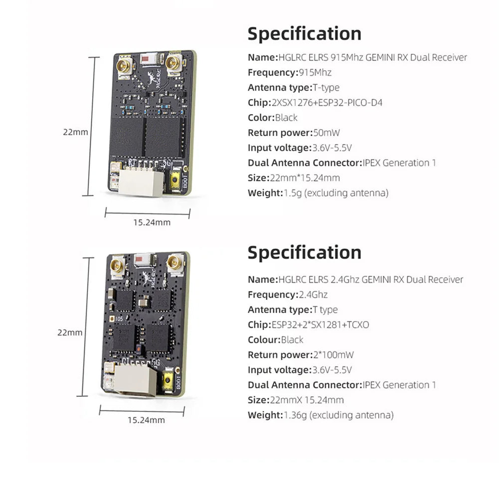 HGLRC GEMINI 2.4GHz / 915MHz ExpressLRS Receiver