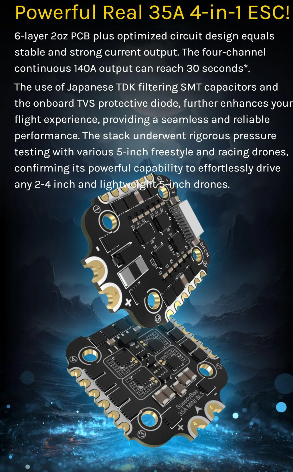 SpeedyBee F405 Mini + BLS 35A V2 FC & ESC Stack