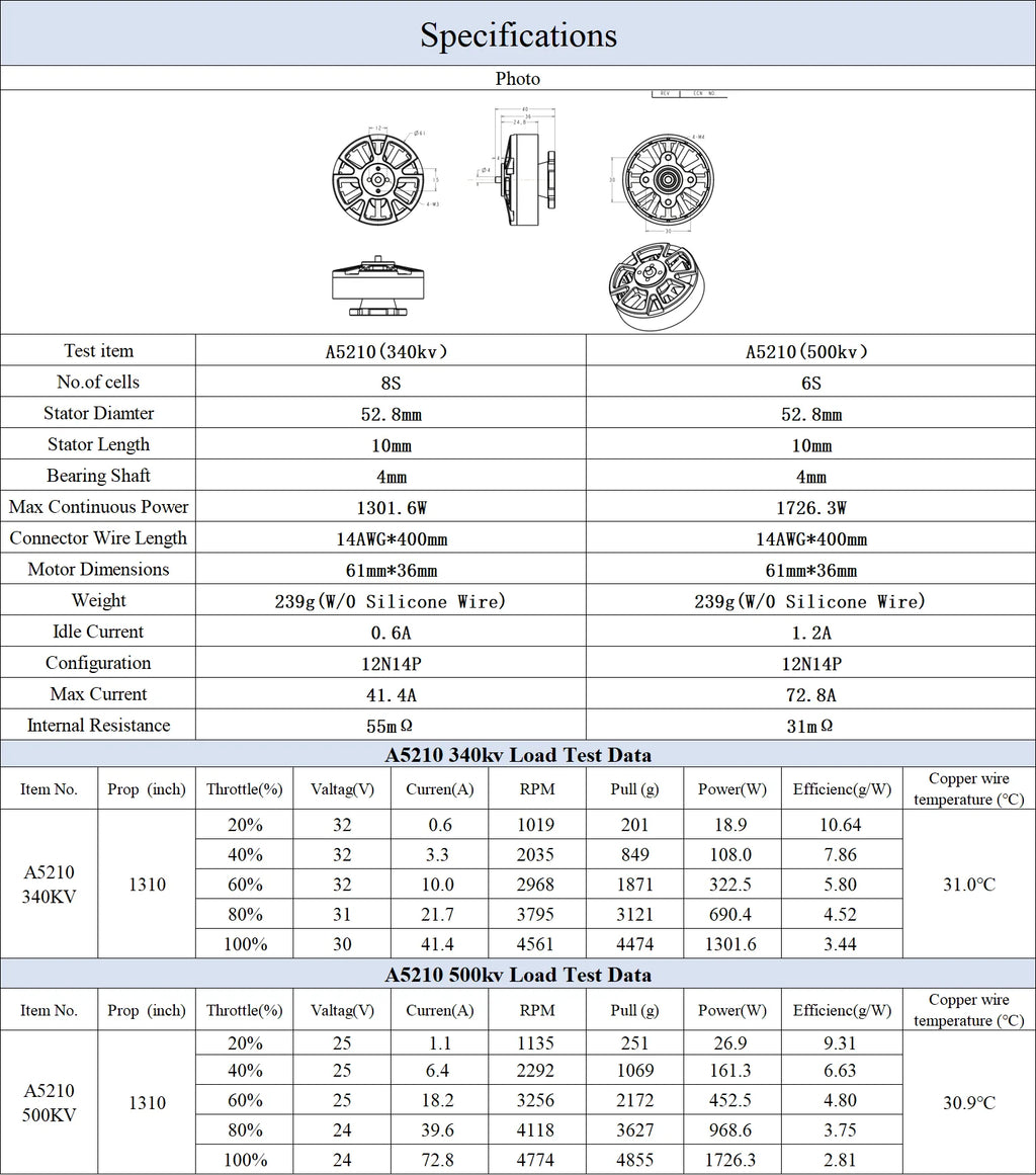 A5210 340KV / 500KV Brushless Motor