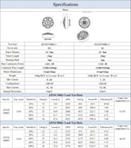 A5210 340KV / 500KV Brushless Motor