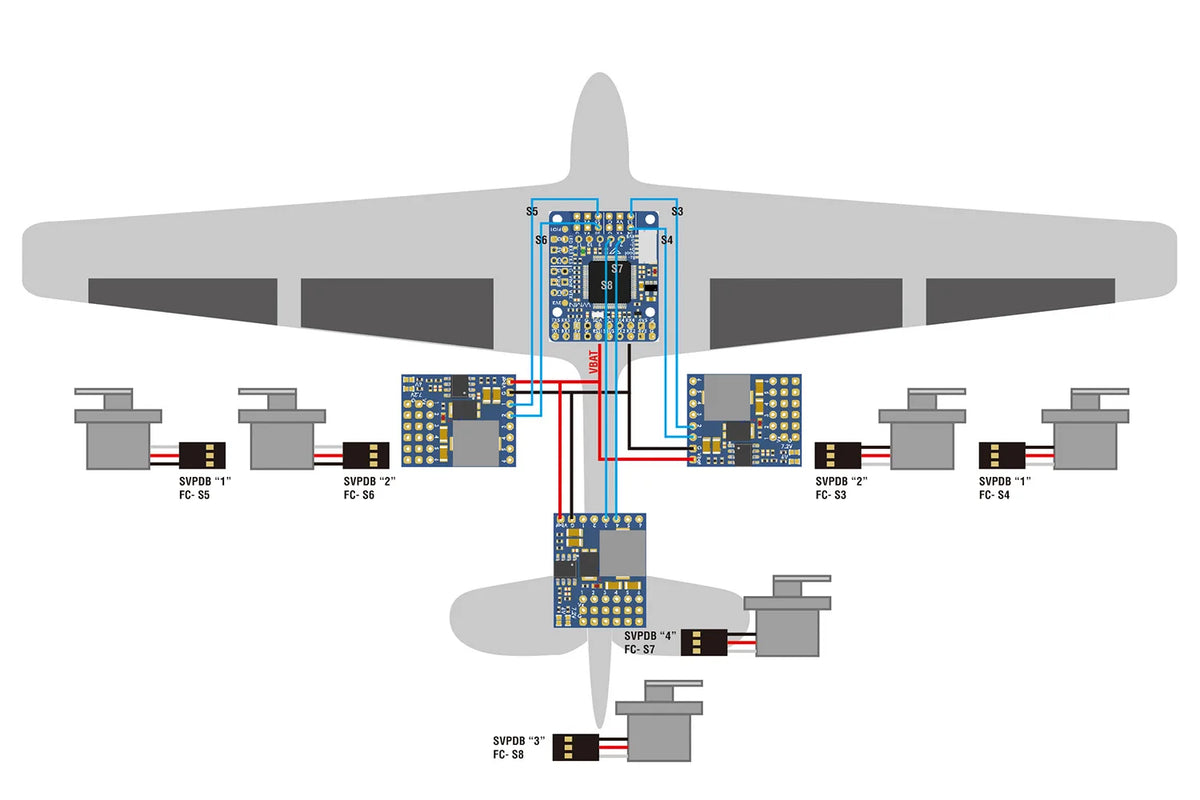 Matek Systems SVPDB-8S Servo Power Distribution Board