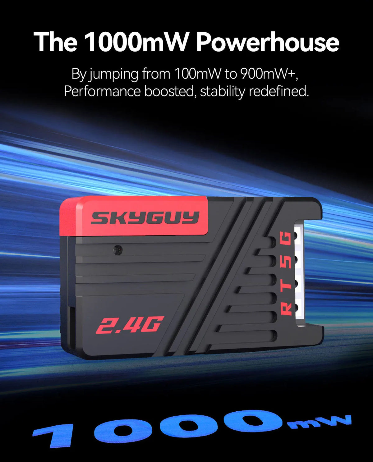 RunCam SkyGuy Nano Max 2.4GHz ExpressLRS Receiver