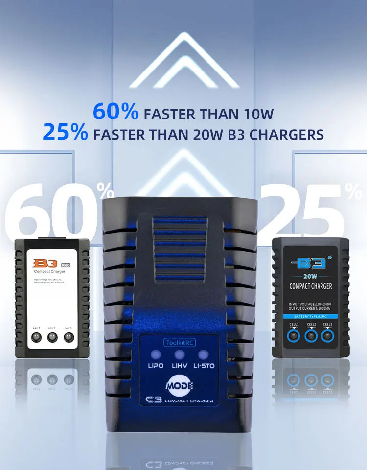 ToolkitRC C3 2-3S LiPo/LiHV AC Balance Charger
