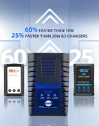 ToolkitRC C3 2-3S LiPo/LiHV AC Balance Charger
