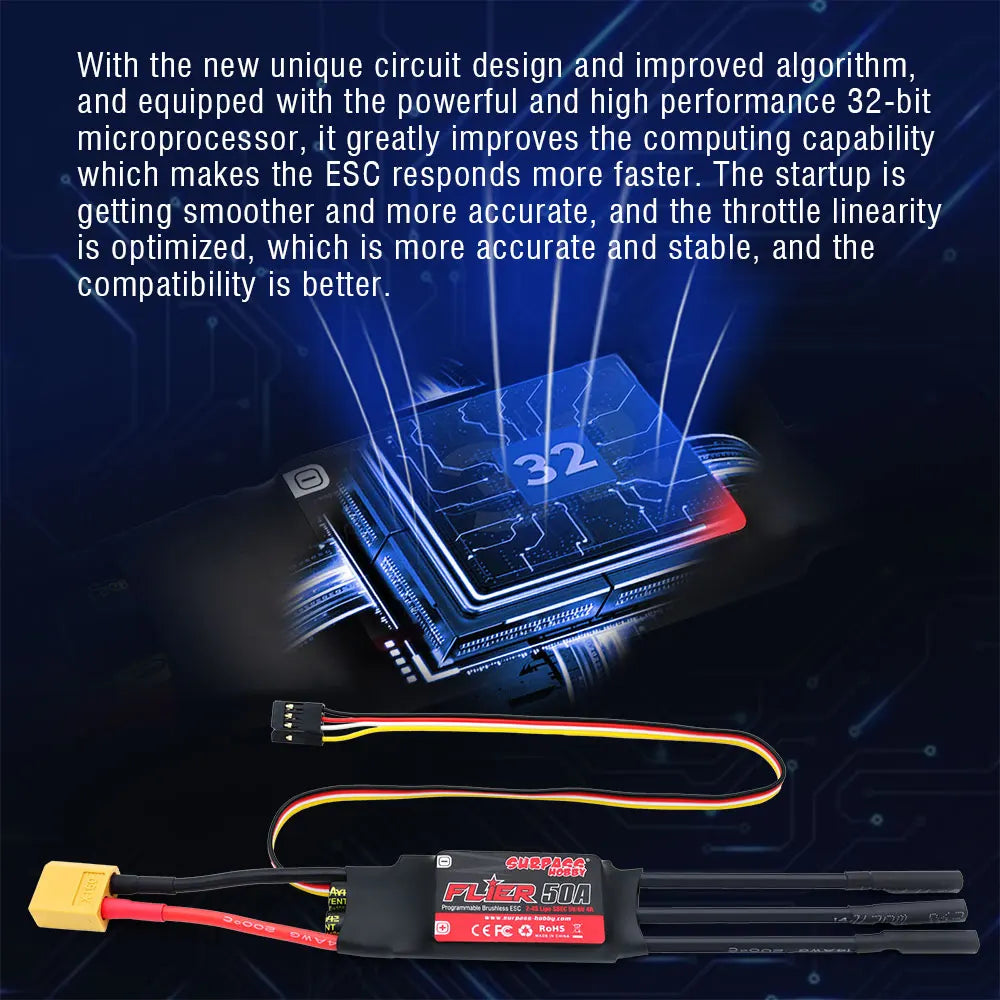 SURPASS HOBBY Flier 20A-100A Brushless ESC