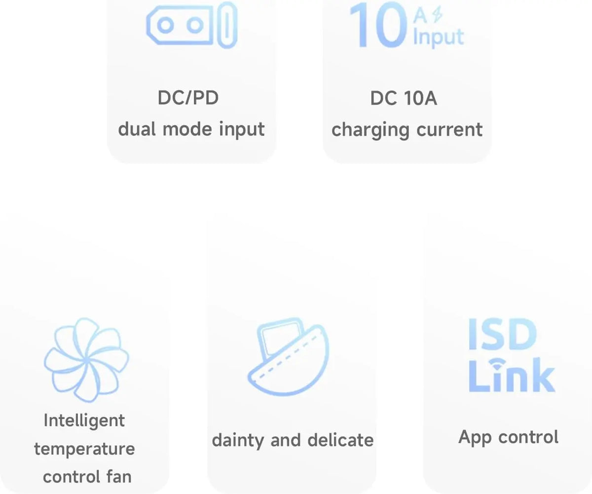 ISDT 608PD 240W 10A Smart Balance Charger