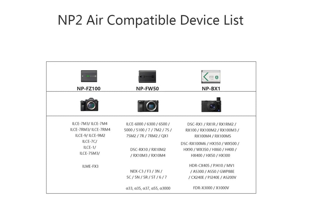 ISDT NP2 Air 25W Dual-Channel Charger