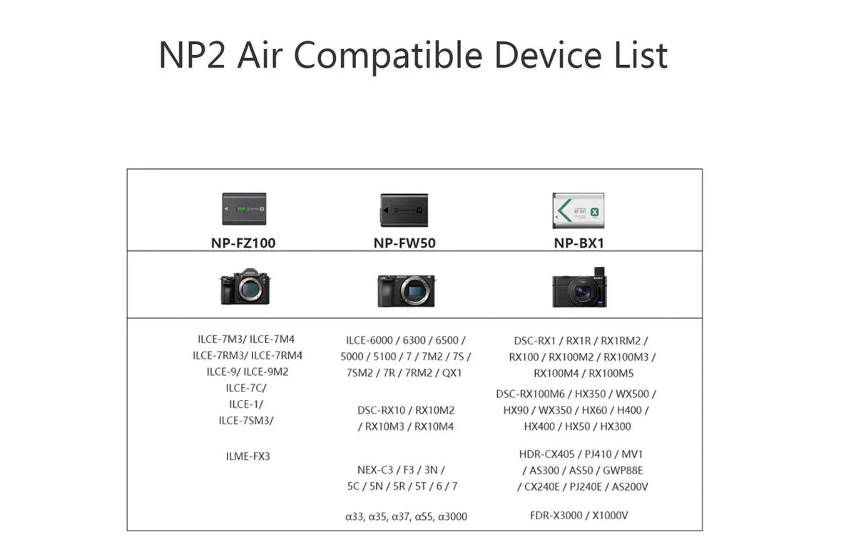 ISDT NP2 Air 25W Dual-Channel Charger