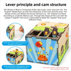 DIY Mouse Game STEM Kit