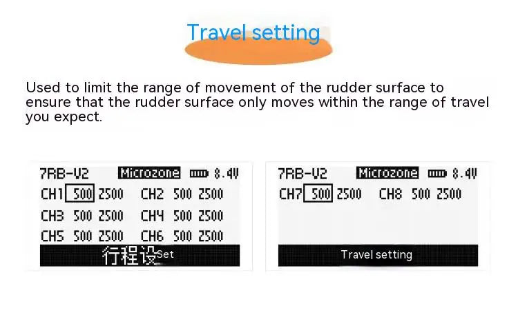 Microzone MC7 C7 Mini 2.4GHz Radio Transmitter
