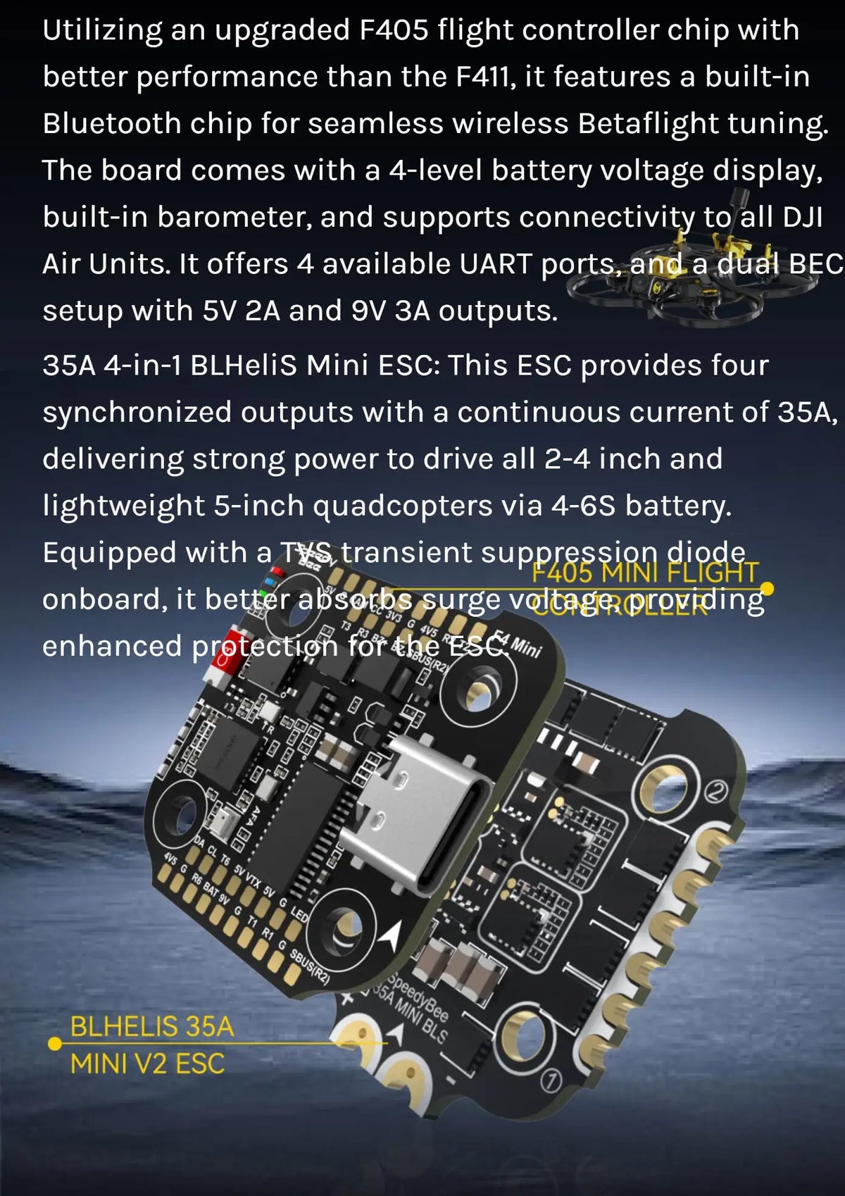SpeedyBee F405 Mini + BLS 35A V2 FC & ESC Stack