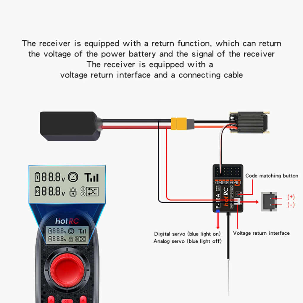 HOTRC DS-600 2.4GHz 6CH Radio System